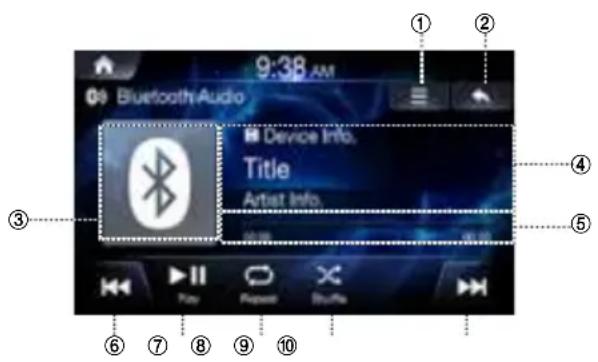 ALPINE INEW611DC - Ljud via Bluetooth - 1