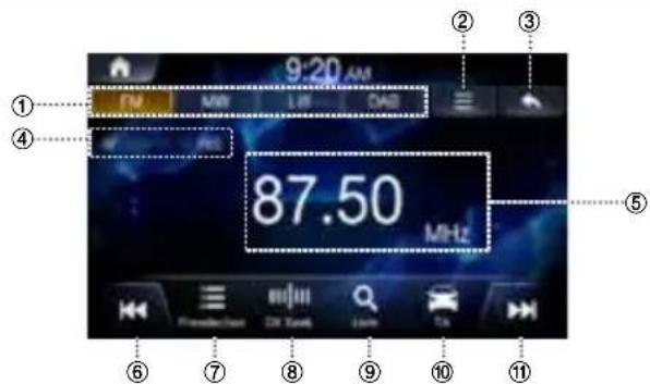 ALPINE INEW611DC - Écran principal FM Radio - 1