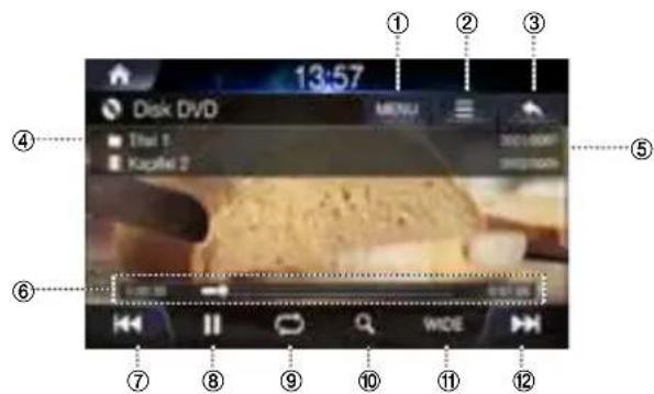 ALPINE INEW611DC - Disk DVD Hauptbildschirm - 1