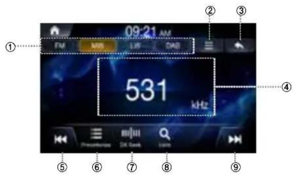 ALPINE INEW611DC - Pantalla principal de radio MW/LW (AM) - 1