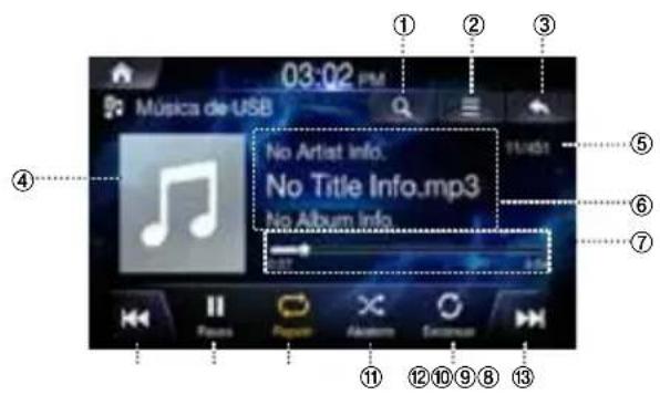 ALPINE INEW611DC - Ejempio de la pantalla principal de música de USB - 1