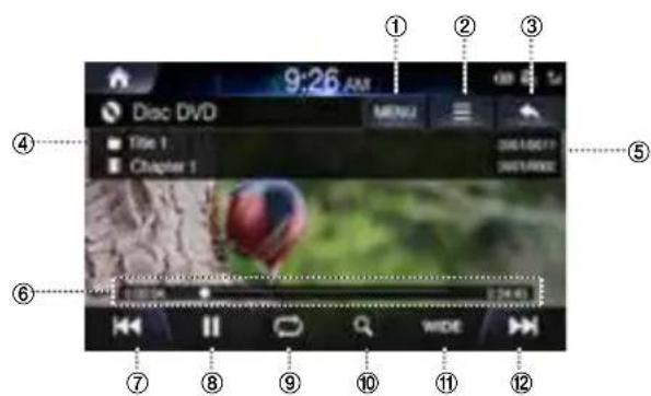 ALPINE INEW611DC - Disc DVD Main Screen - 1