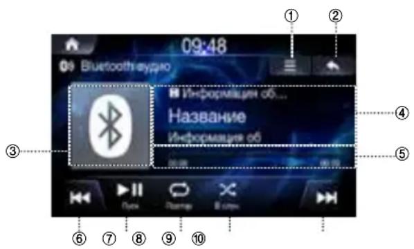 ALPINE INEW611DC - PONCK N3 TJIaBHORO MEHIO - 1