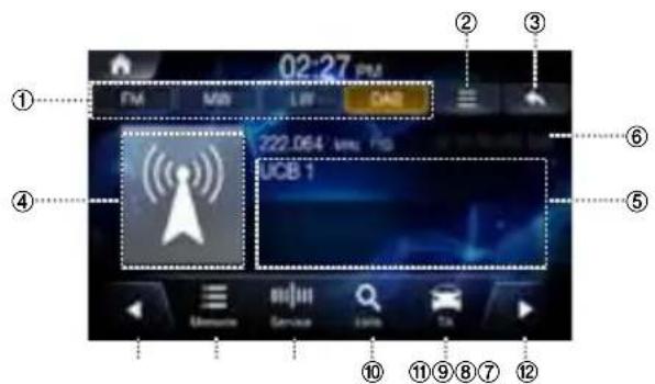 ALPINE INEW611DC - Schermata principale DAB - 1
