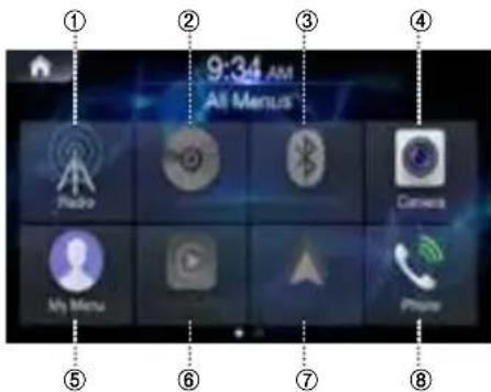 ALPINE INEW611DC - All Menus Screen - 2