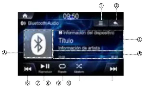 ALPINE INEW611DC - Pantalla principal Bluetooth Audio - 1