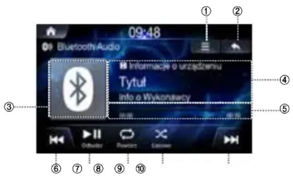 ALPINE INEW611DC - Ekran glówny Bluetooth Audio - 1