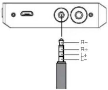 COWON Plenue 2 - coNNEXioN AU PorT AUDio EQUiLiBrÉ - 1