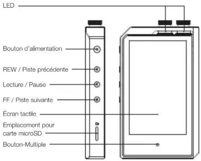 COWON Plenue L - NOMS DES PIECES ET FONCTIONS - 1