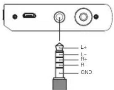 COWON Plenue L - CONNEXION AU PORT AUDIO ÉQUILIBRÉ - 1