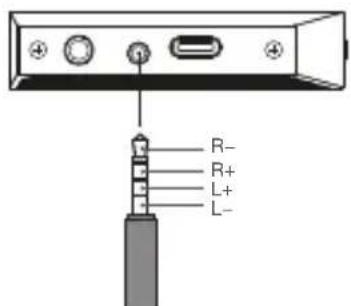 COWON Plenue R2 - Connexion au Port audio équilibré - 1