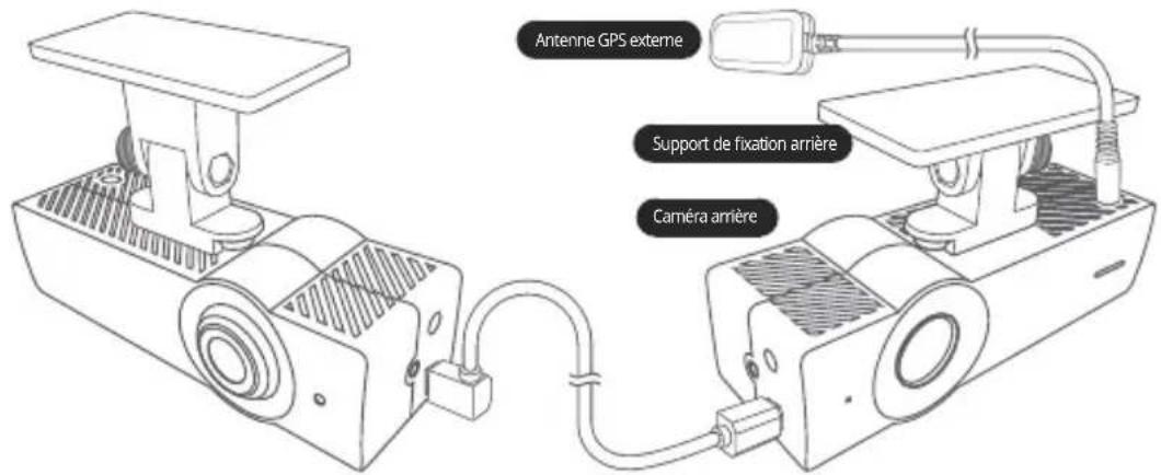 COWON AQ2 - + Raccordement de laamera arrriere et du module de GPS externe (Deux canaux) - 1
