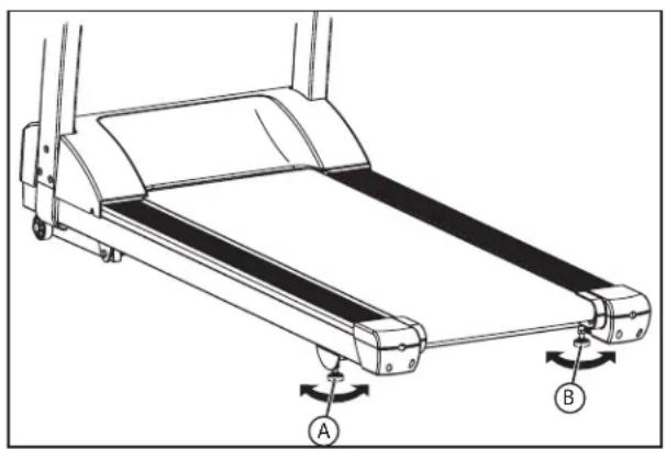 Life Fitness T3 Go - Verification du TAPIS - 1