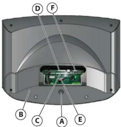 Life Fitness T3 Go - Installation de la console - 1