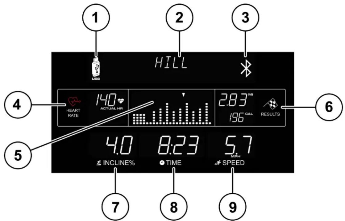Life Fitness C1 Track Connect - Console - 2
