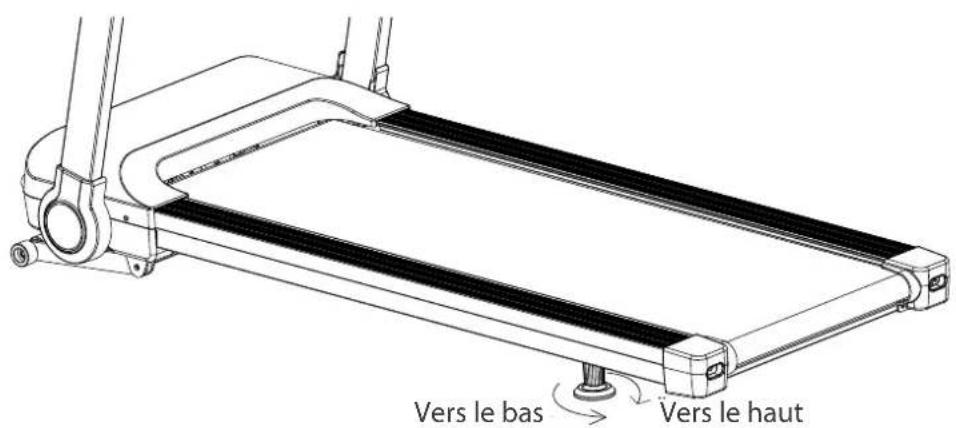 Darwin TM30 - Étape 7: ajustement des pieds - 1