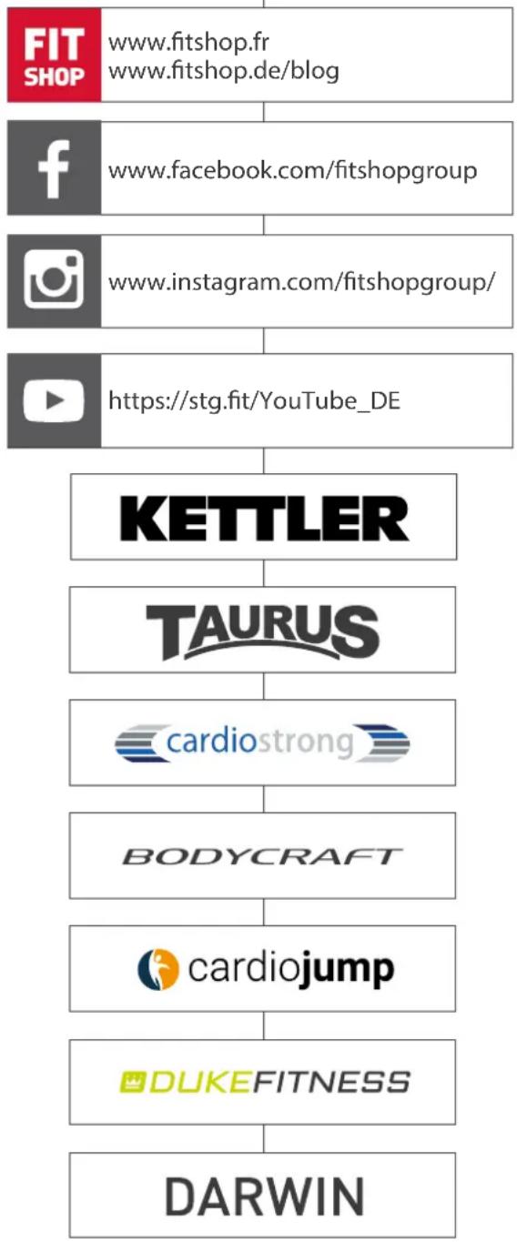 Darwin TM30 - Boutique en ligne et réseaux sociaux - 1