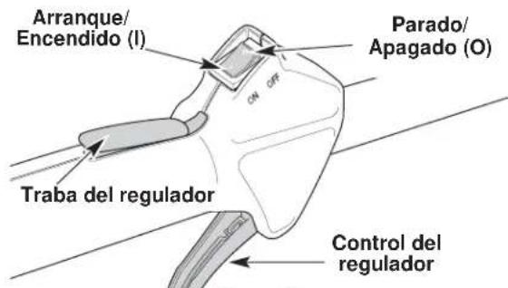 Yard-Man YM90 - INSTRUCCIONES DE ARRANQUE - 1