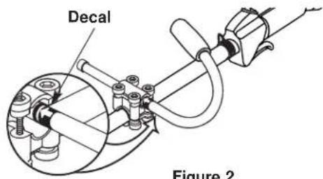 Yard-Man YM90 - Installing and Adjusting the J-handle - 2