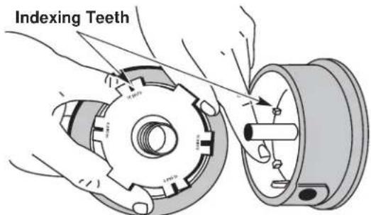 Yard-Man YM90 - SECTION 7: MAINTENANCE AND REPAIR INSTRUCTIONS - 1