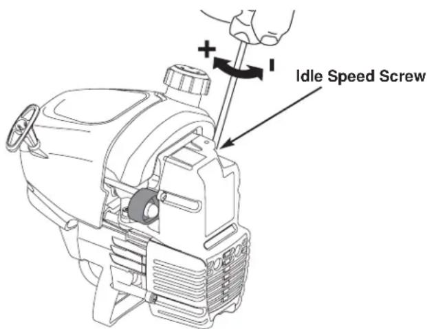 Yard-Man YM90 - Adjust Idle Speed - 2