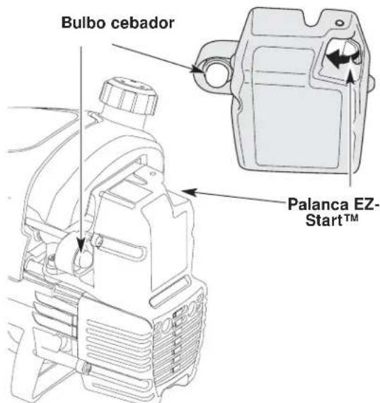 Yard-Man YM90 - INSTRUCCIONES DE ARRANQUE - 2