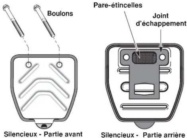 Yard-Man YM90 - ENTRETIEN DU PARE-ÉTINCELLES - 2