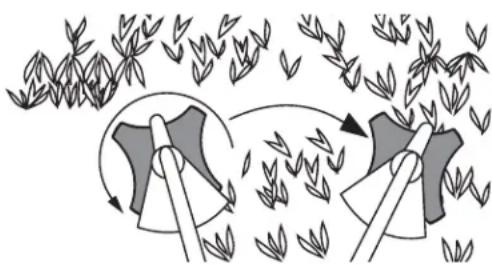 Yard-Man YM90 - Cutting Blade Operating Tips - 6