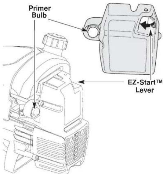 Yard-Man YM90 - Starting Instructions - 2