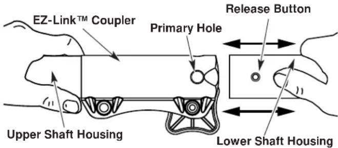 Yard-Man YM90 - Installing the Cutting Attachment or Add-On - 3