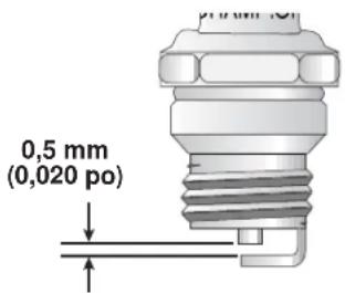 Yard-Man YM90 - REEMPLACEMENT DE LA BOUGIE - 2