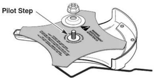 Yard-Man YM90 - SECTION 3: ASSEMBLY INSTRUCTIONS - 2