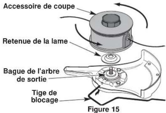 Yard-Man YM90 - Installer l'accessoire de coupe - 1