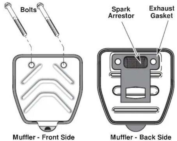 Yard-Man YM90 - Spark Arrestor Maintenance - 2