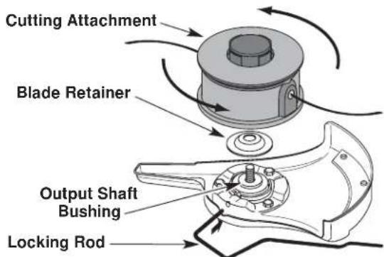 Yard-Man YM90 - Install the Cutting Attachment - 1