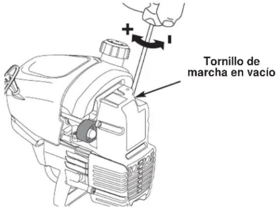Yard-Man YM90 - Ajuste para marcha en vacío - 2