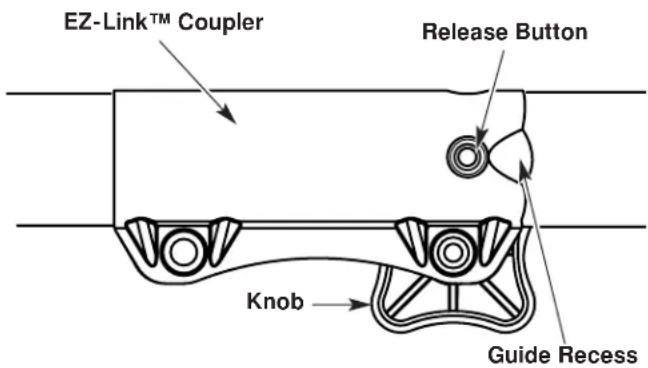 Yard-Man YM90 - Installing the Cutting Attachment or Add-On - 2