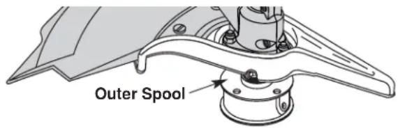 Yard-Man YM90 - Winding the Existing Inner Reel - 1