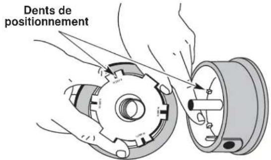 Yard-Man YM90 - Rembobiner le moulinet intérieur existant - 4
