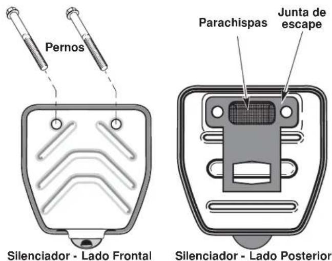 Yard-Man YM90 - MANTENIMIENTO DEL PARACHISPAS - 2