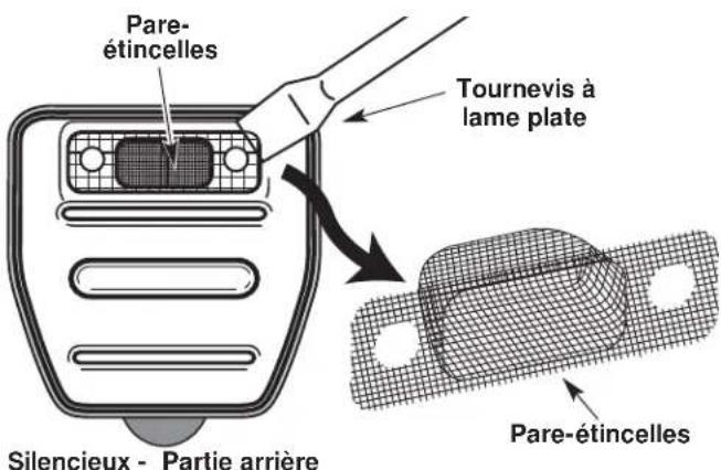 Yard-Man YM90 - ENTRETIEN DU PARE-ÉTINCELLES - 3