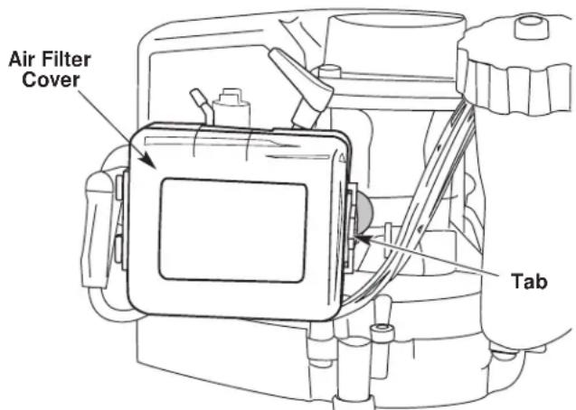 Yard-Man YM290 - AIR FILTER MAINTENANCE - 2