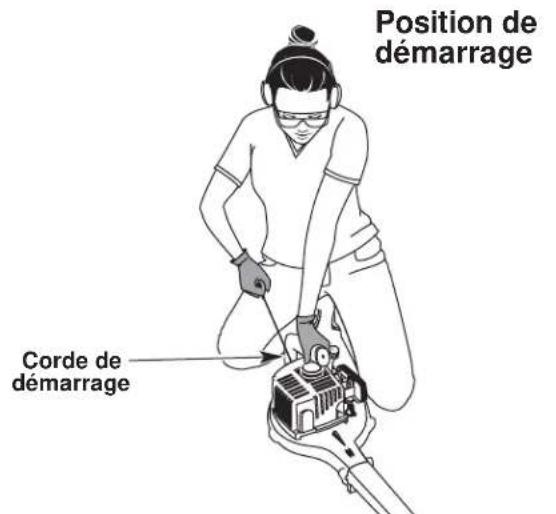 Yard-Man YM290 - DÉMARRAGE - 3