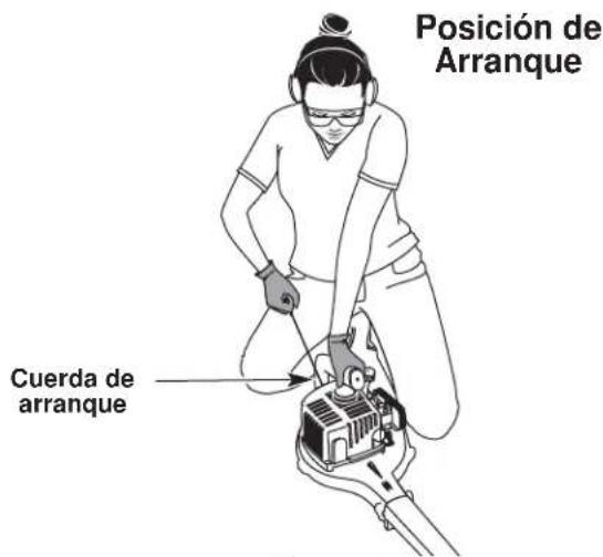 Yard-Man YM290 - INTRUCCIONES DE APAGADO - 3