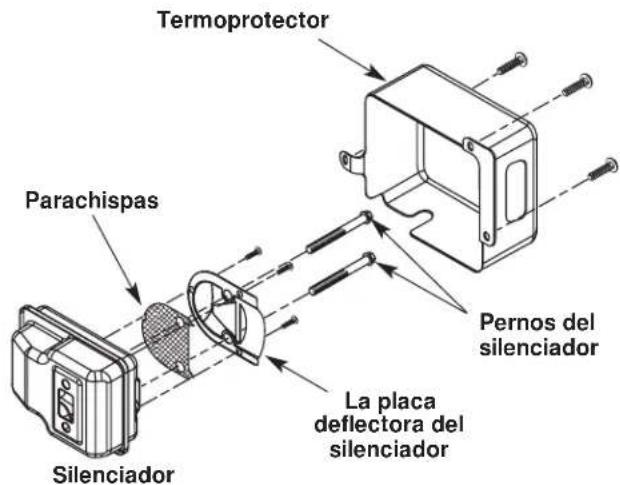 Yard-Man YM290 - INSTRUCCIONES DE MANTENIMIENTO Y REPARACIÓN - 4