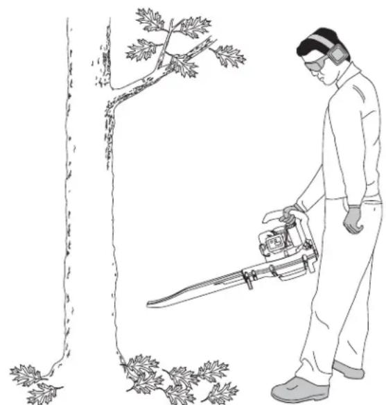 Yard-Man YM290 - PROCEDIMIENTO DE OPERACIÓN PARA LA SOPLADORA - 1