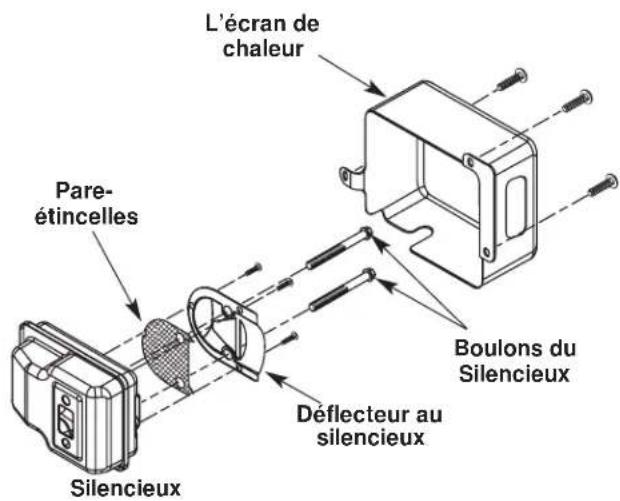 Yard-Man YM290 - ENTRETIEN DU PARE-ÉTINCELLES - 4