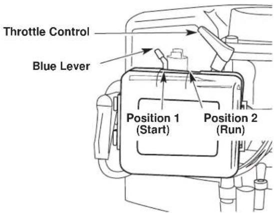 Yard-Man YM290 - STARTING INSTRUCTIONS - 1