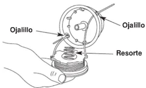 Yard-Man YM400 - SECCION 7: INSTRUCCIONES DE MANTENIMIENTO Y REPARACION - 2