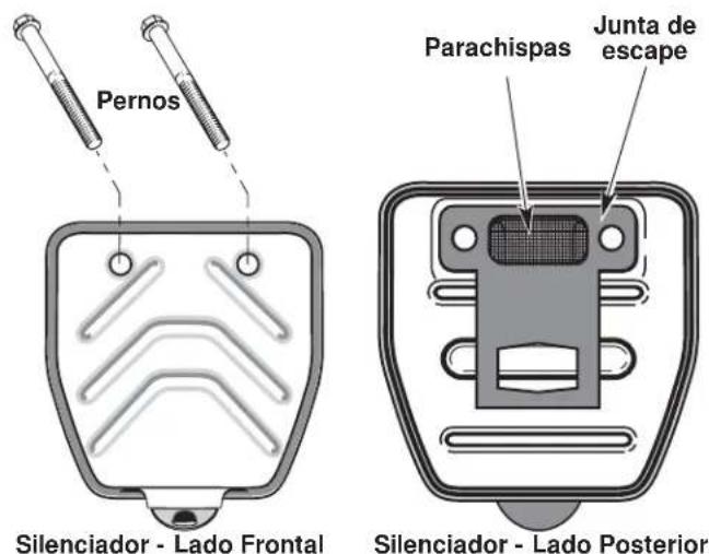 Yard-Man YM400 - MANTENIMIENTO DEL PARACHISPAS - 1